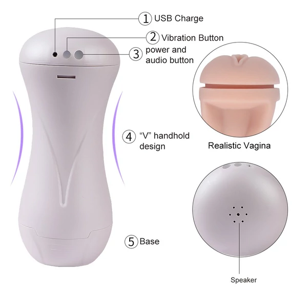 Happy Sport Cup Masturbation