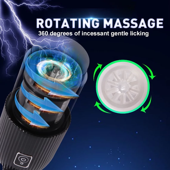 Luis Rotating Masturbation Cup