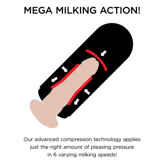 Vibrating Mega Milker  Light/Black