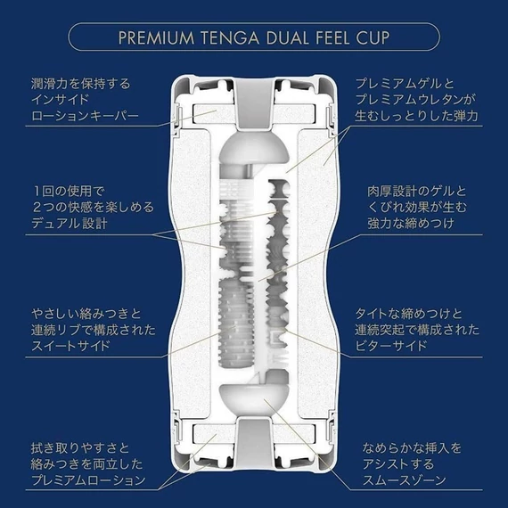 PREMIUM TENGA SENSATION CUP