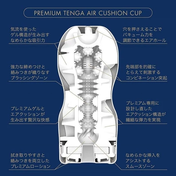 PREMIUM TENGA AIR FLOW CUP