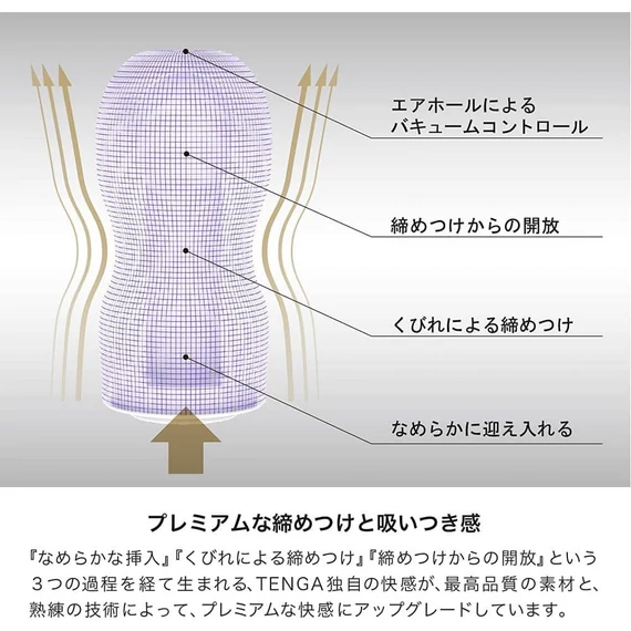PREMIUM TENGA ORIGINAL VACUUM CUP GENTLE