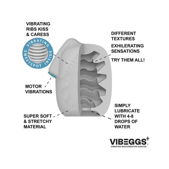 VIBEGGS - Candy Curves - Vibrating Masturbation Sleeve - White
