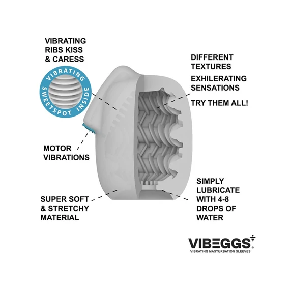 VIBEGGS - Ribs Delight - Vibrating Masturbation Sleeve - White