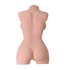 Kép 5/9 - Double Hole 3D Masturbator