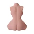 Kép 5/8 - Double Hole 3D Masturbator II