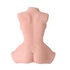 Kép 5/7 - Double Hole 3D Masturbator III
