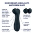 Kép 6/7 - Pro 2 Generation 3 with Liquid Air black